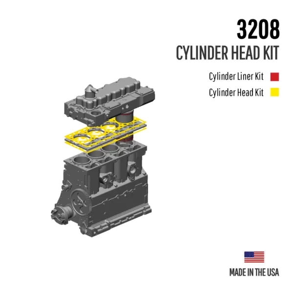 CTP3208004D Caterpillar Ctp Abc Gasket Kit propelparts